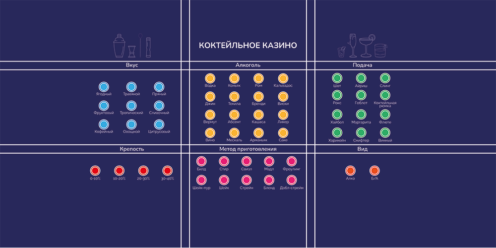 Полотно для казино
