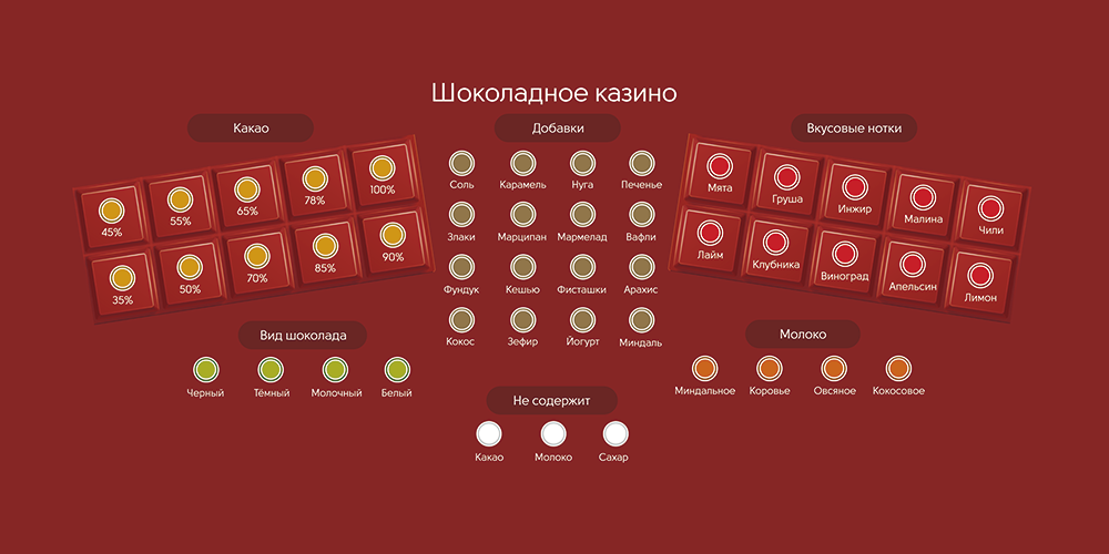 Полотно для казино