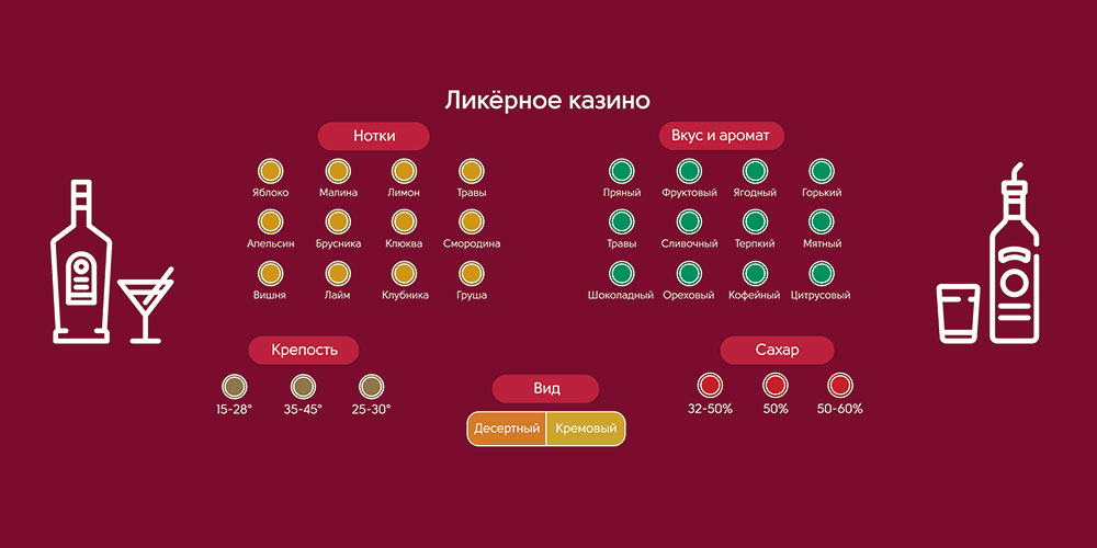 Полотно для казино