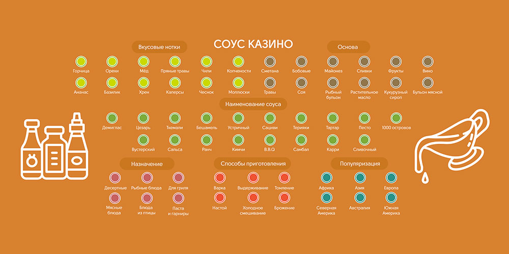 Полотно для казино