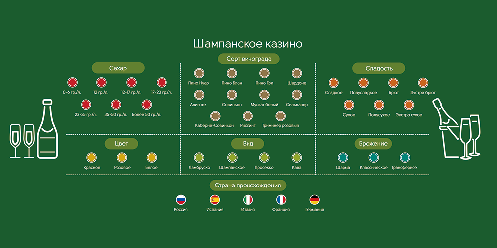 Полотно для казино