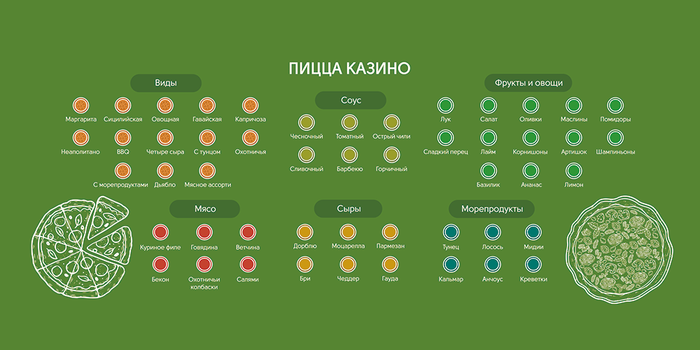 Полотно для казино