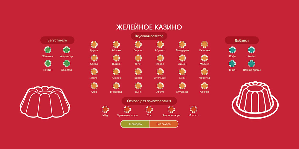 Полотно для казино