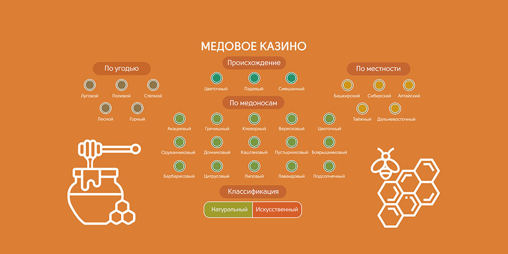 Полотно для казино
